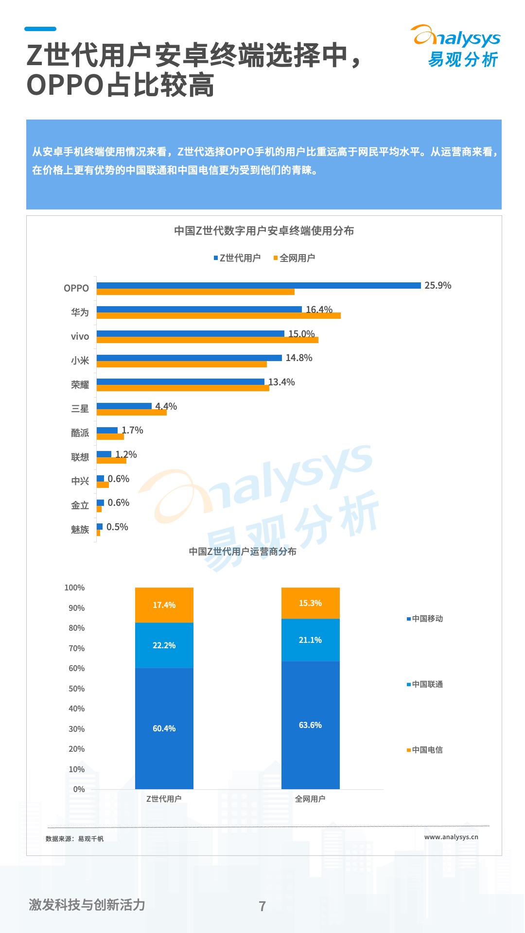 产品经理，产品经理网站